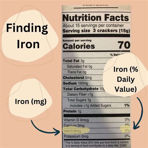 how much metal is in a box of cereal|iron in cereal.